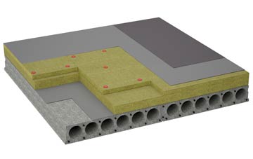 considerations of Middle Wick flat roofing insulation